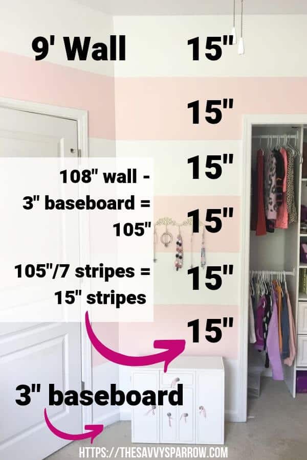 Horizontal stripe measurements for 9 foot walls