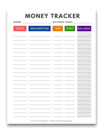 the best allowance trackers give kids allowance without cash