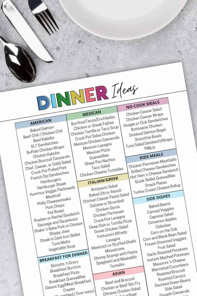 Dinner Meal Plans - 224 of My Favorite Dinner Ideas