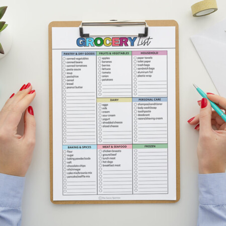 printable grocery list template on a clipboard