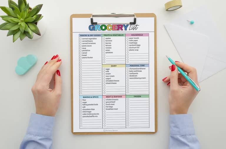 Build a Master Grocery List with this Printable Template!