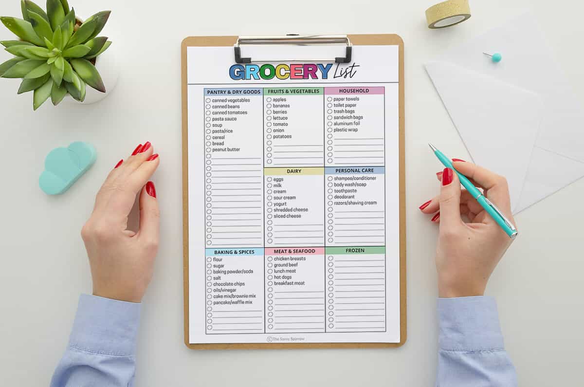 Build a Master Grocery List with this Printable Template!