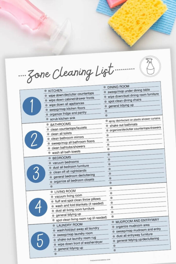 zone cleaning list printable PDF