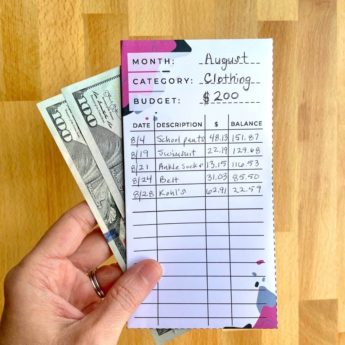 Free Cash Envelope Template Printable - Budgeting Tips - Savor + Savvy