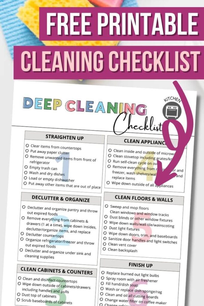 free printable kitchen cleaning checklist