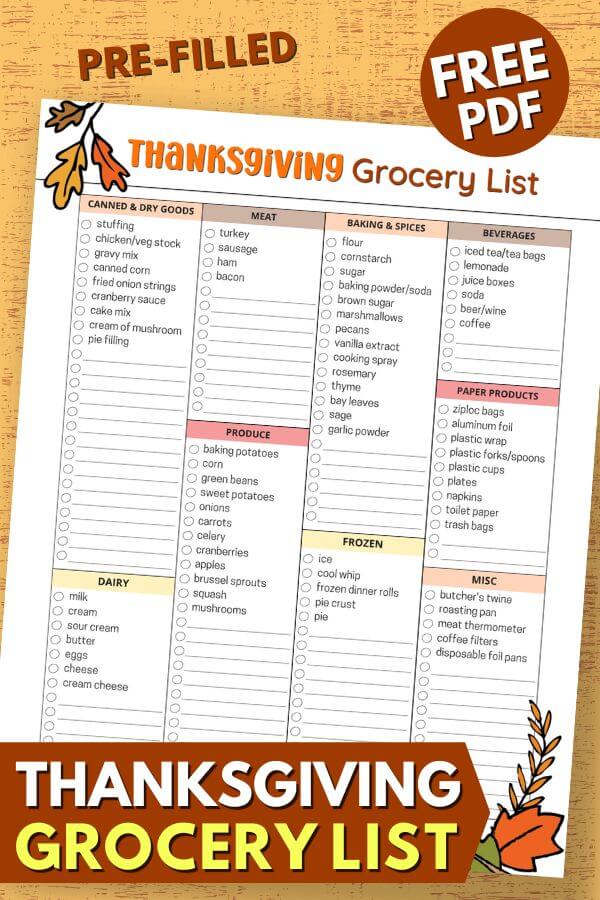 Thanksgiving grocery list PDF filled in with grocery ideas