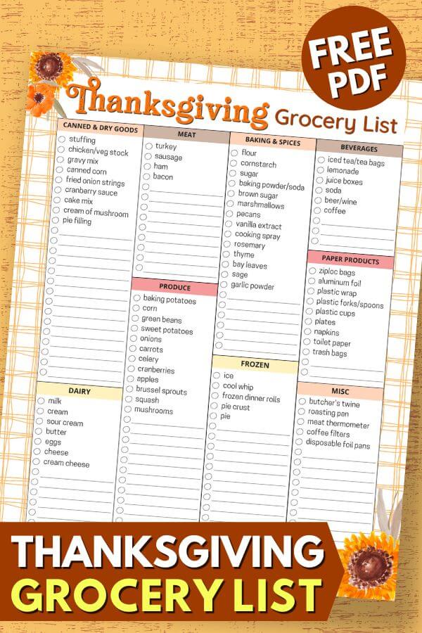 printable Thanksgiving grocery list template filled in