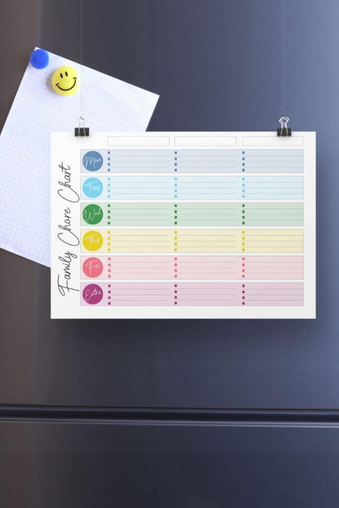 family chore chart hanging on a fridge