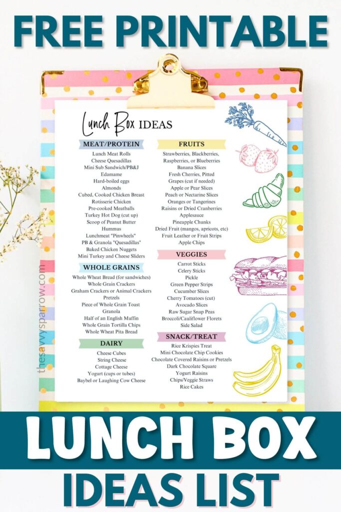 printable list of lunch box ideas